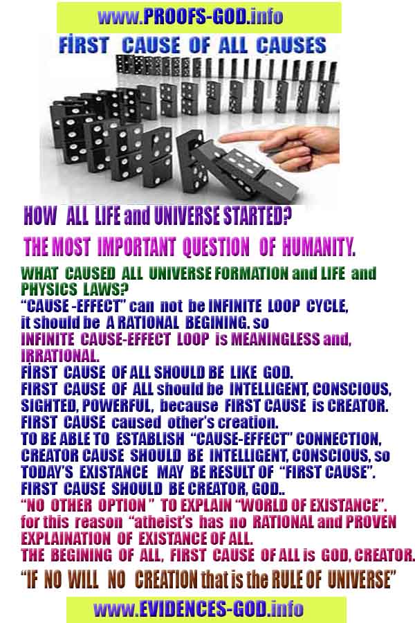 God's proofs and evidences