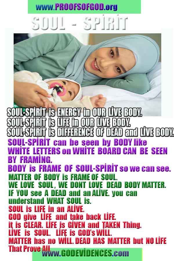Proofs of God