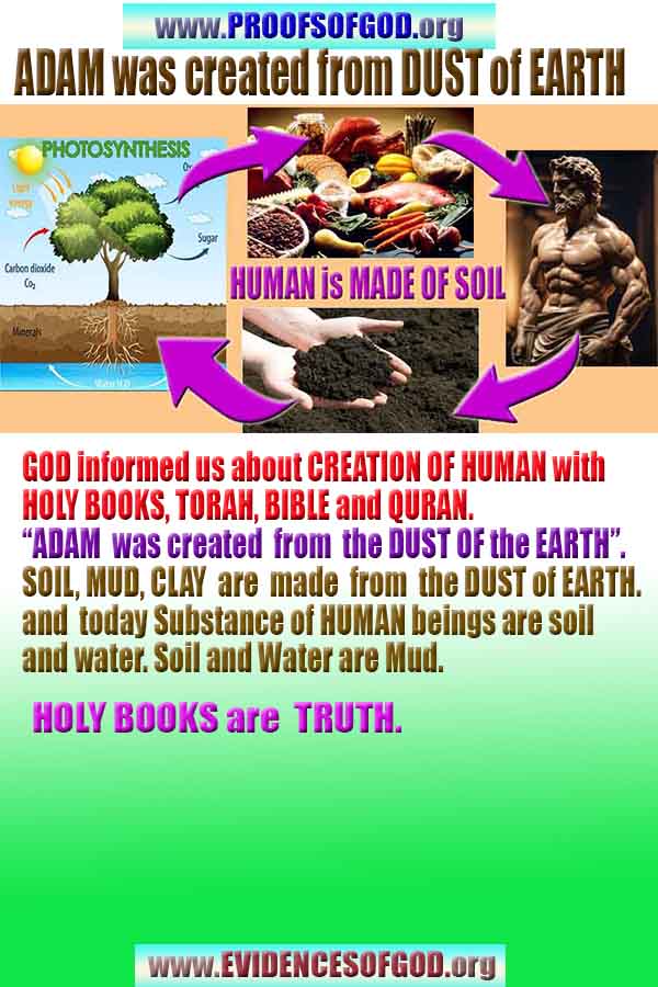 signs of God