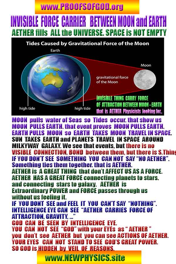 where is God?