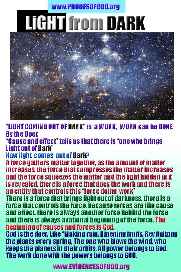 what is God?