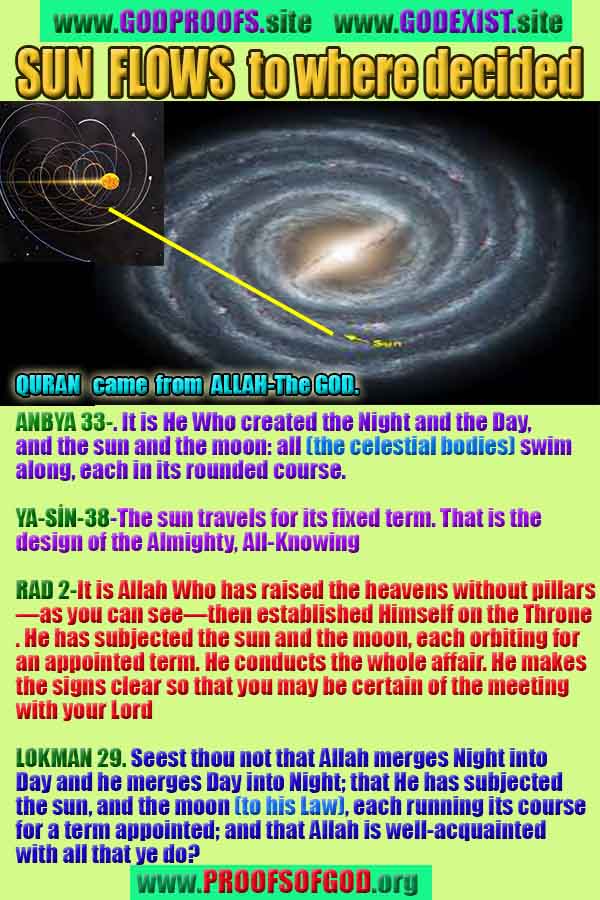 God is real here proofs