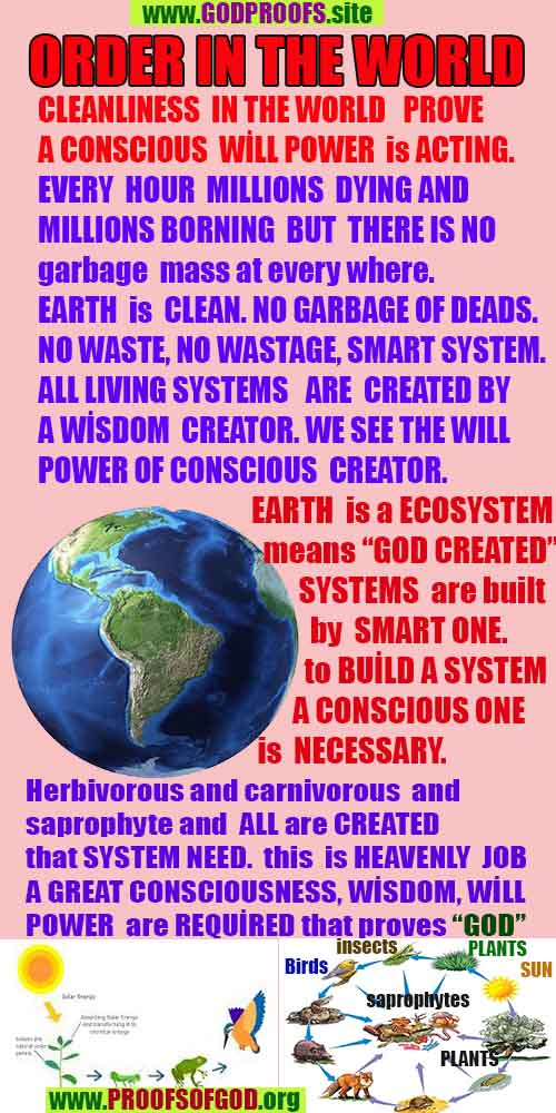 signs of God