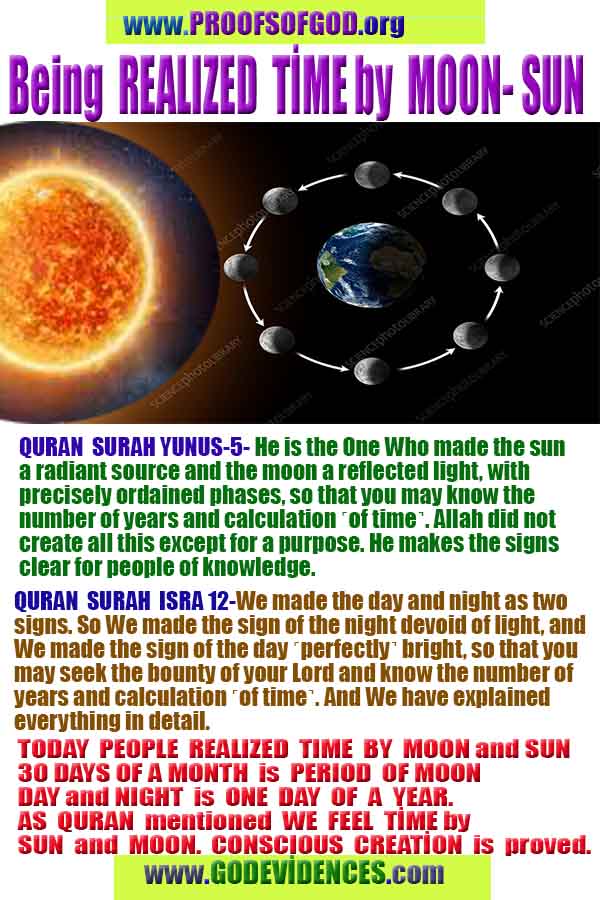 God exists here proofs